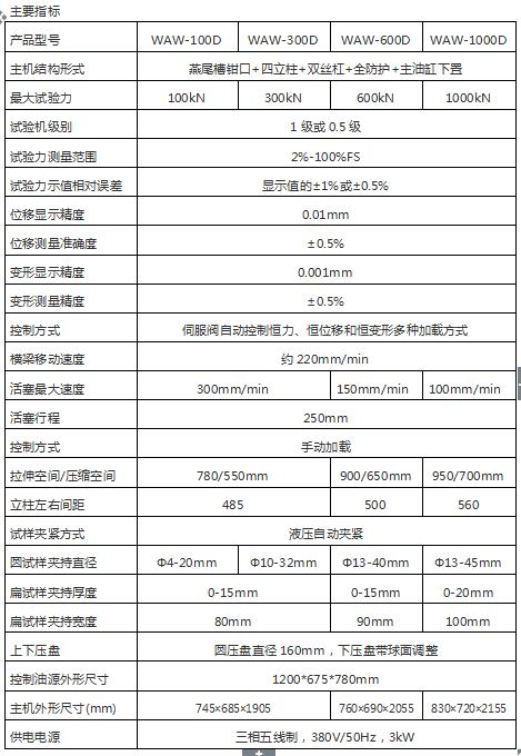 300kN微機控制電液伺服萬能試驗機